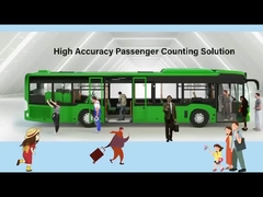 Passagierstromzähler