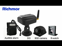 BSD-Funktion Video-Demo